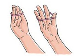 Thumb & Finger Abduction