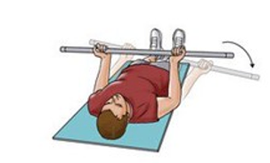 Shoulder External Rotation