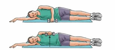 Shoulder External Rotation (Side-Lying)